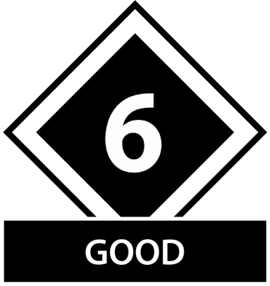 Judging Scale 6 Good