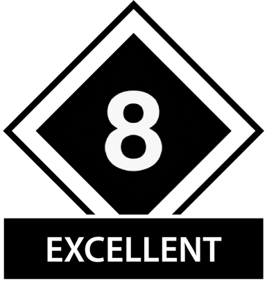 Judging Scale 8 Excellent
